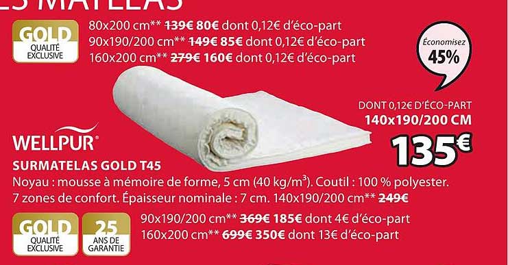 surmatelas gold t45 wellpur
