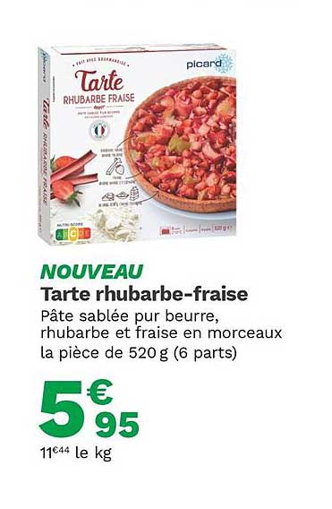 Tarte Rhubarbe-fraise