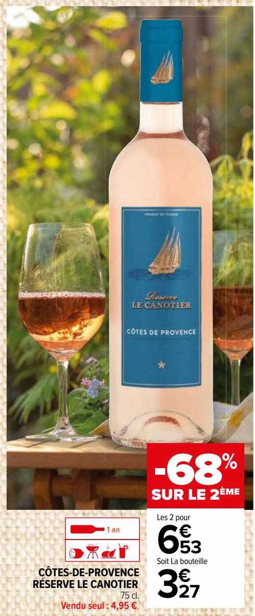 côtes-de-provence réserve le canotier