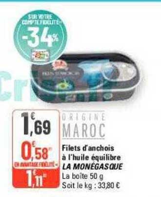 filets d'anchois à l'huile équilibre la monégasque