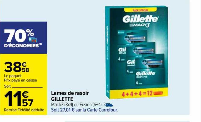 Lames De Rasoir Gillette