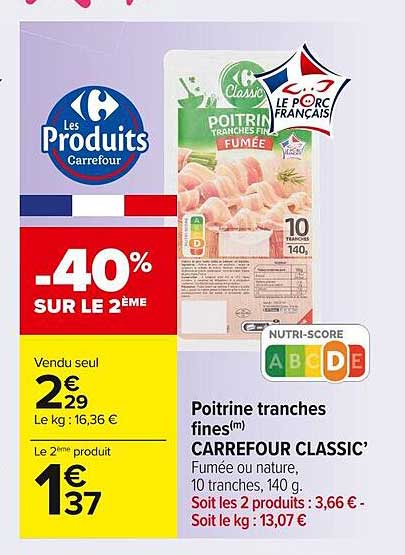 Poitrine Tranches Fines Carrefour Classic'