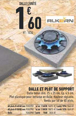 dalle et plot de support