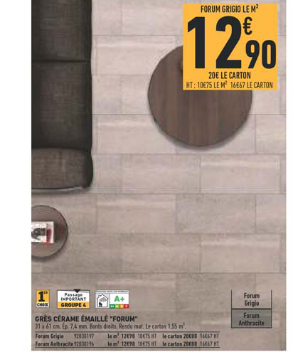 grès cérame émaillé forum