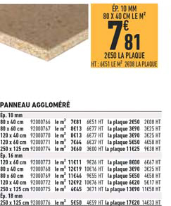 panneau aggloméré