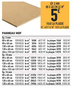 Panneau Mdf