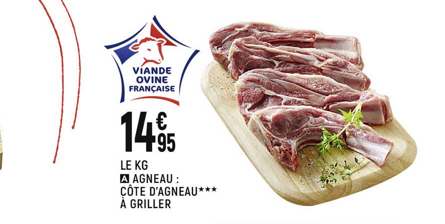 agneau : côte d'agneau à griller