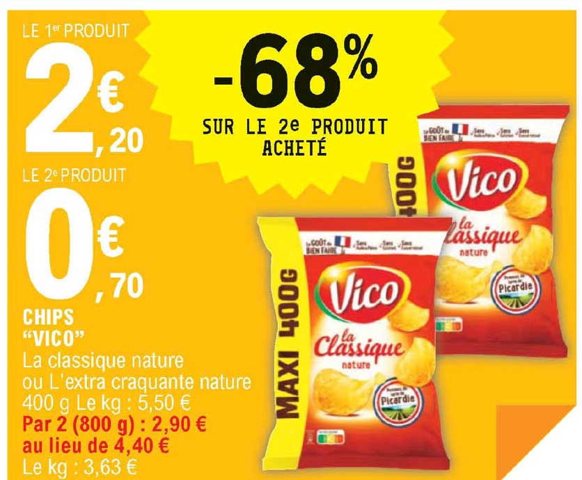 Chips "vico"
