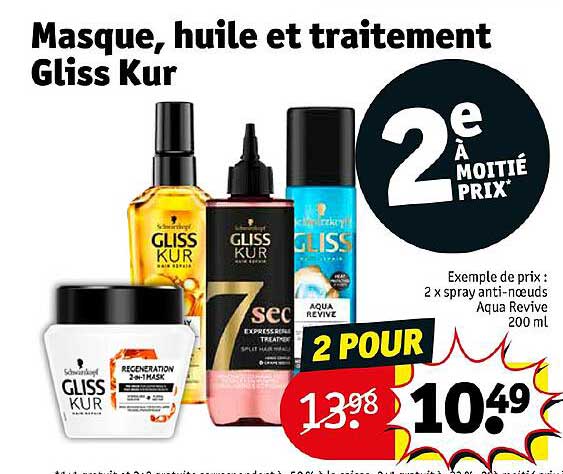 Masque, Huile Et Traitement Gliss Kur