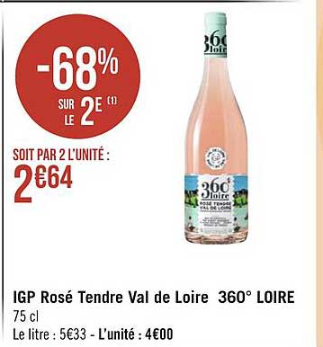igp rosé tendre val de loire 360° loire