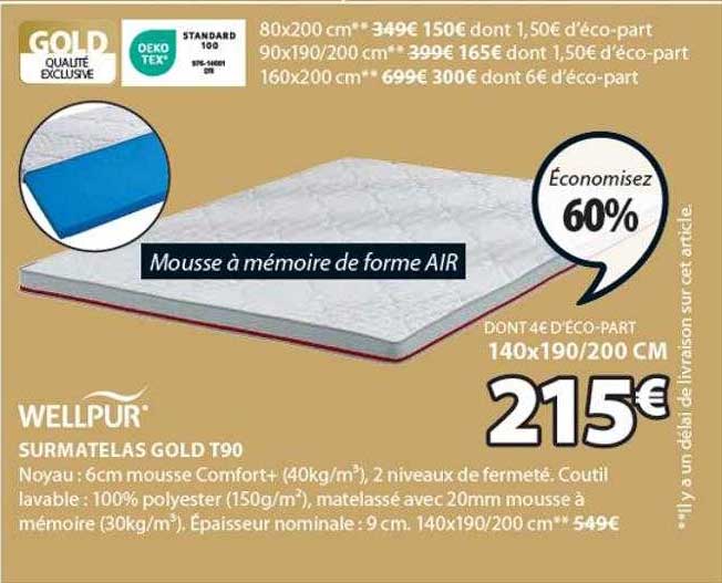 surmatelas gold t90 wellpur
