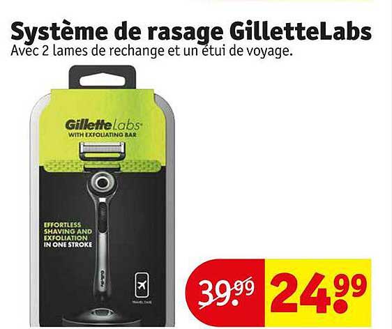 système de rasage gilletteLabs
