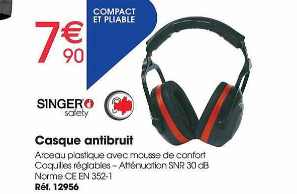 Casque Antibruit