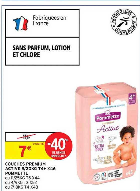 Couches Premium Active