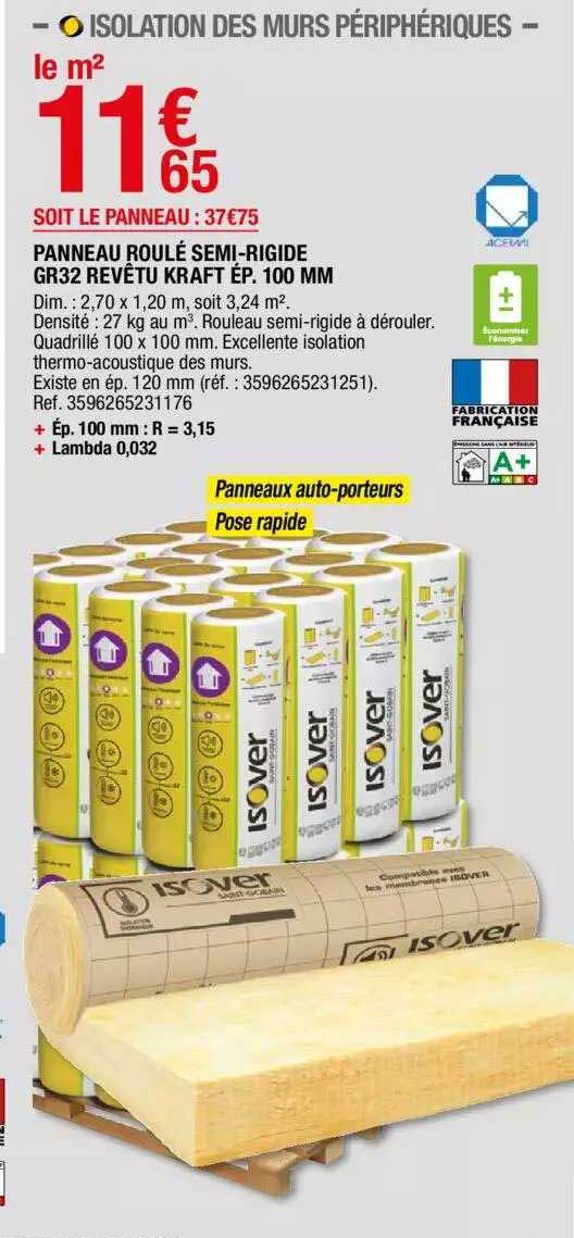 panneau riulé semi-rigide