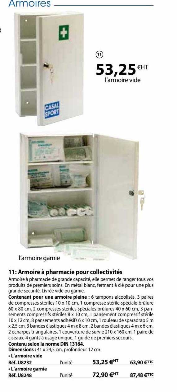 Armoire à Pharmacie Pour Collectivités