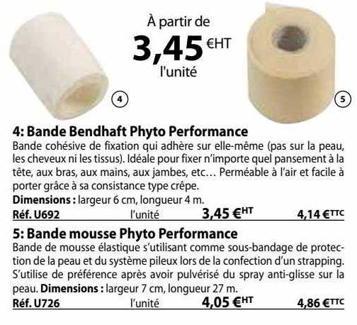 bande bendhaft phyto performance, bande mousse phyto performance