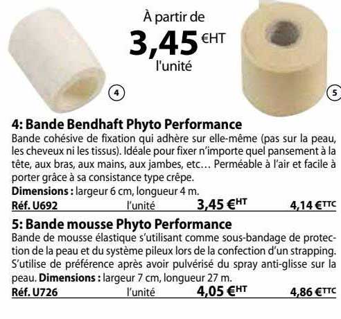 bande bendhaft phyto performance