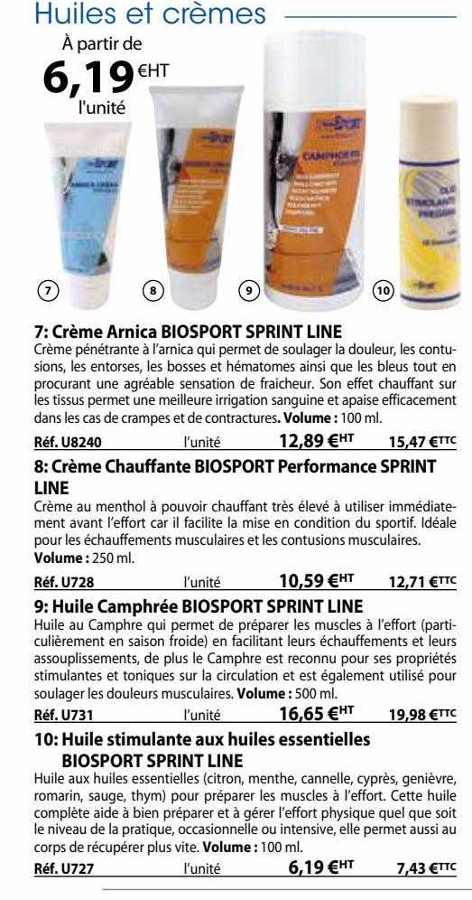 crème amica biosport sprint line