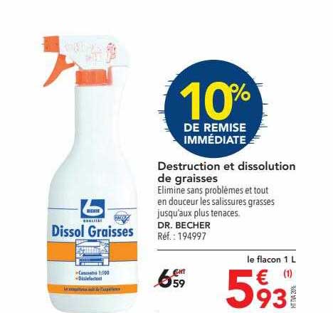 destruction et dissolution de graisses dr. becher