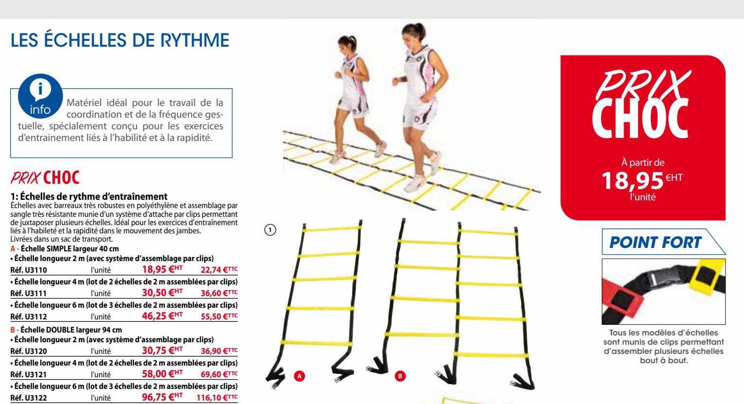 échelles de rythme d'entraînement