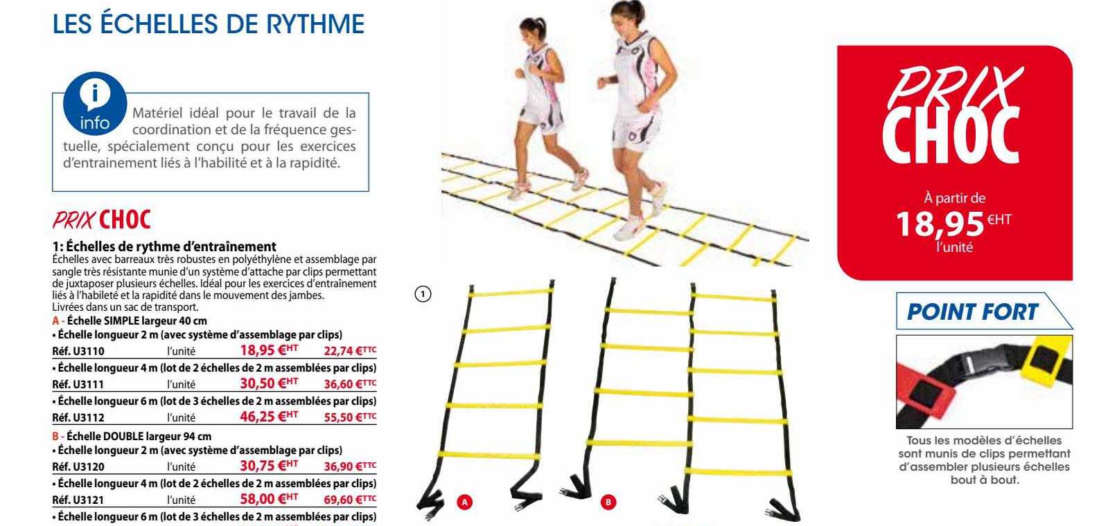 échelles de rythme d'entraînement