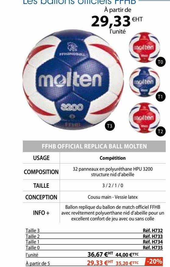 ffhb official replica ball molten