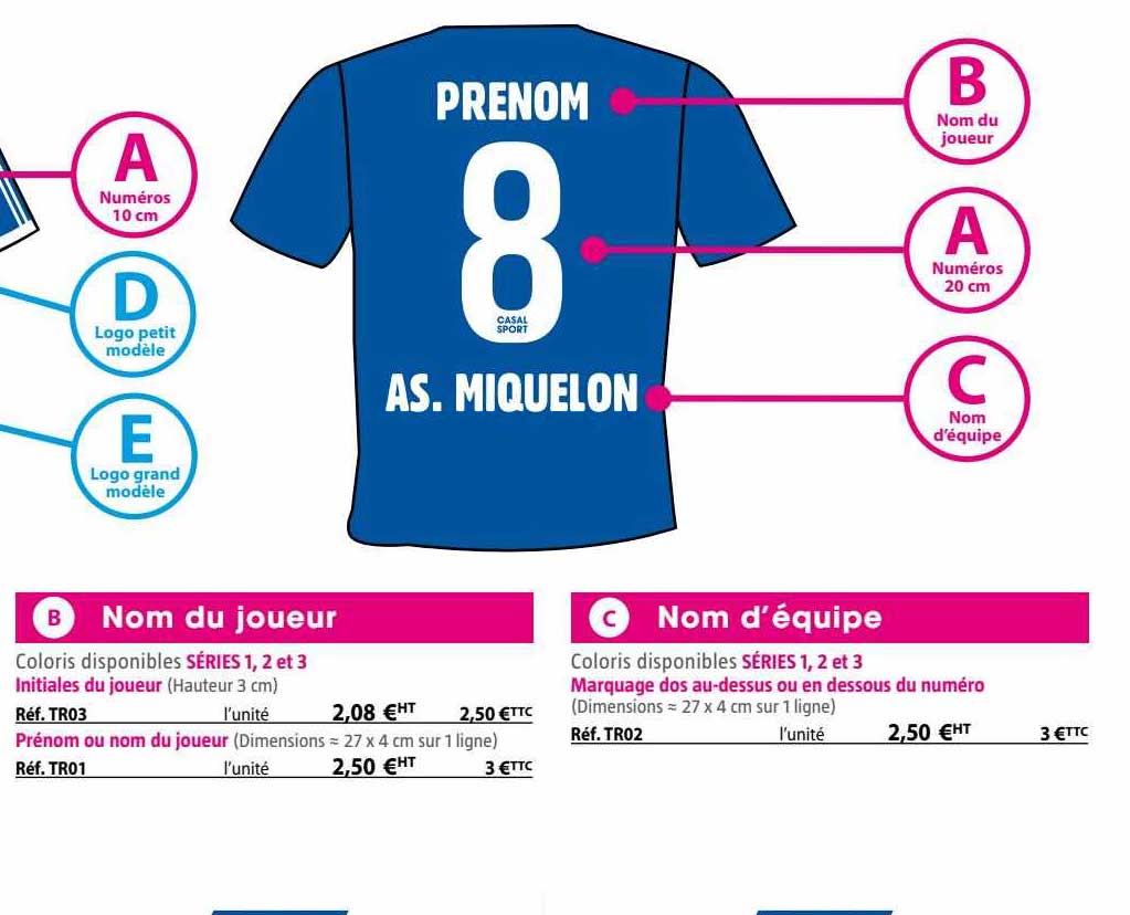 nom du joueur, nom d'équipe