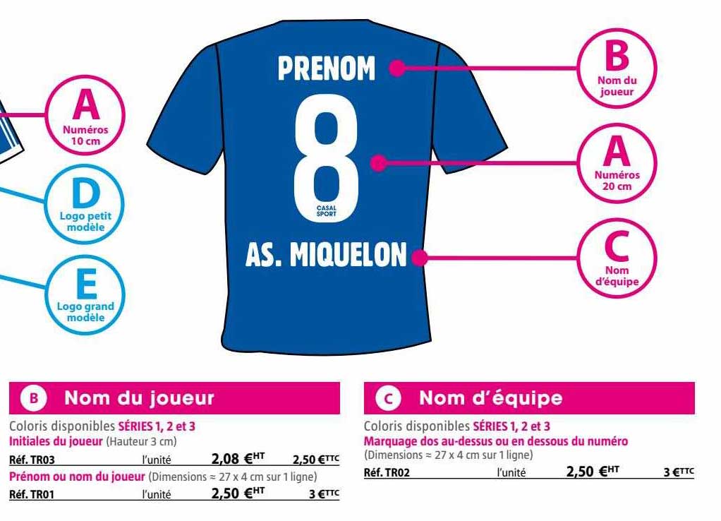 nom du joueur, nom d'équipe