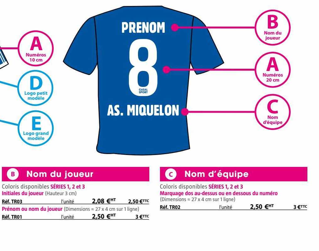 nom du joueur, nom d'équipe