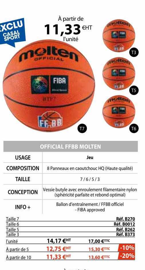 official ffbb molten