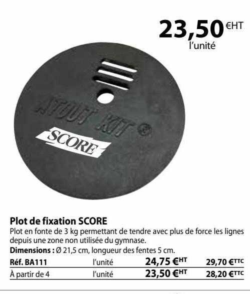 plot de fixation score
