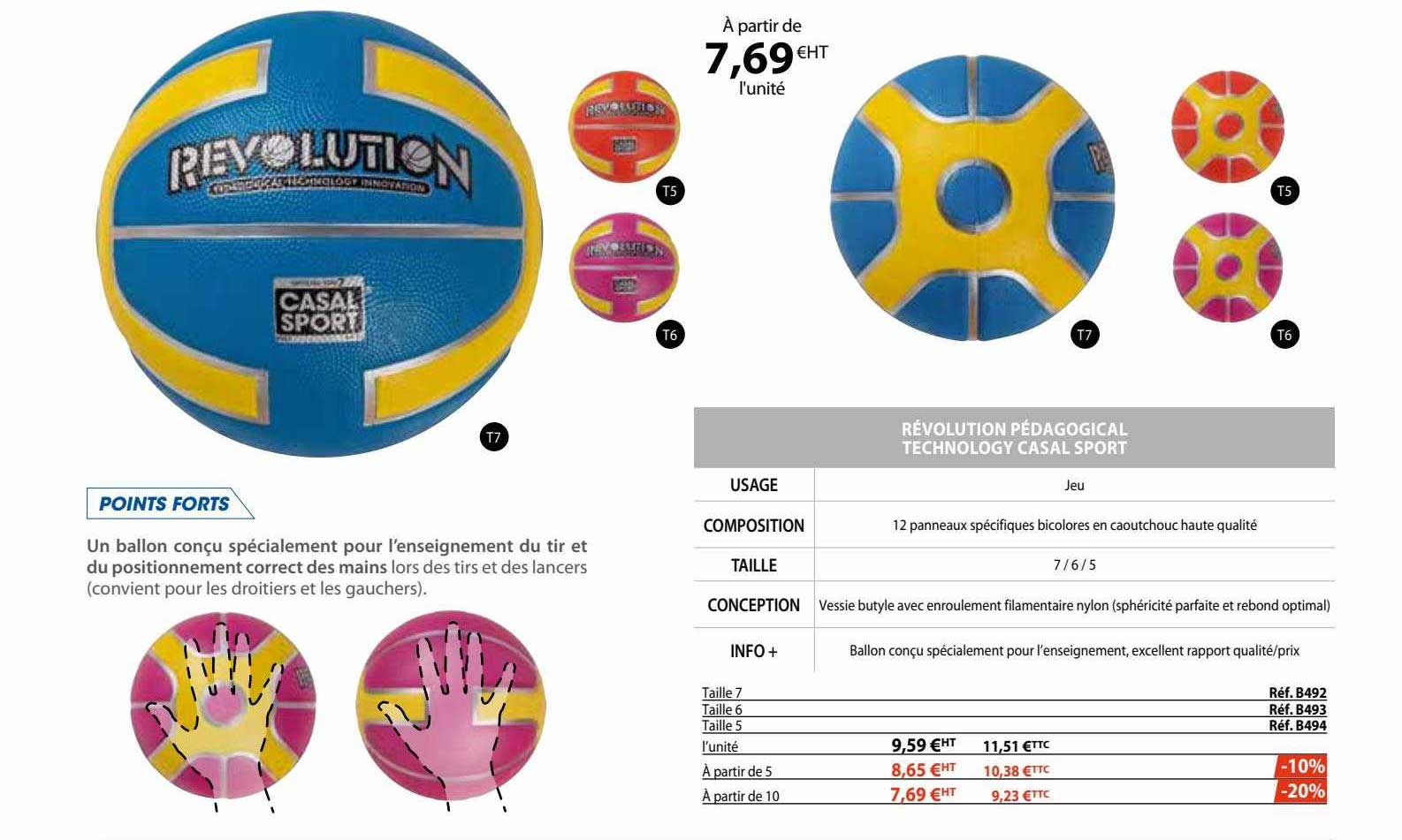 révolution pédagogical  technology casal sport