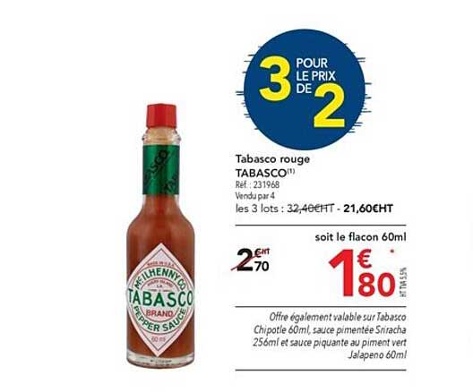 Tabasco Rouge