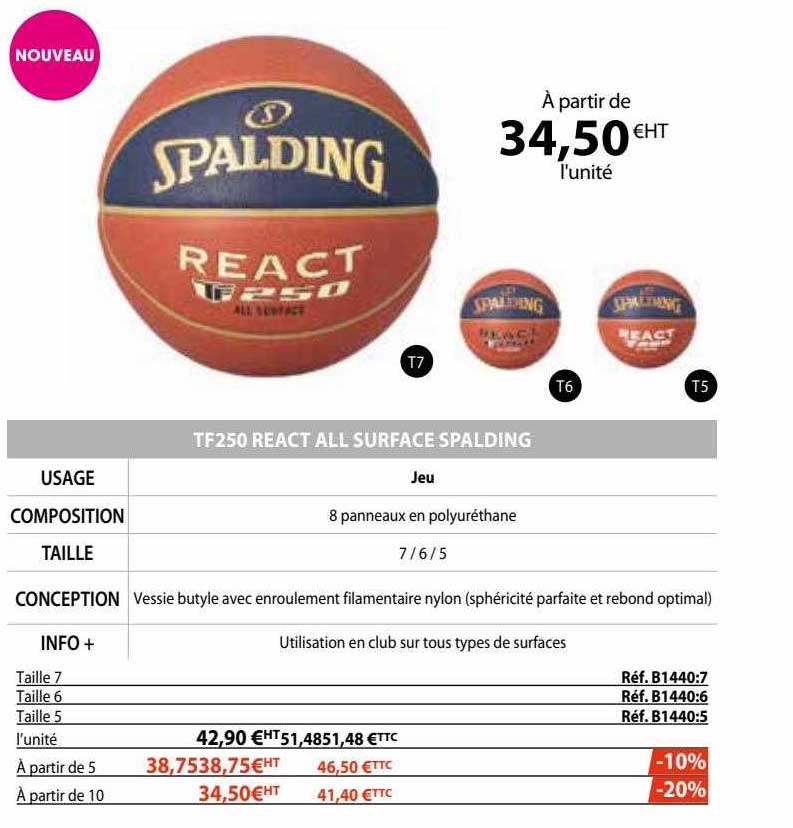 tf250 react all surface spalding