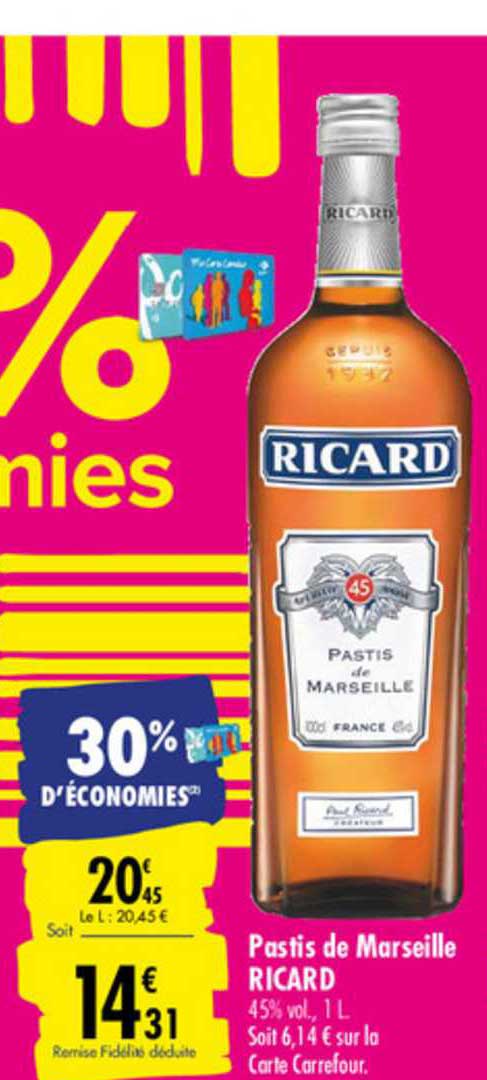 Pastis De Marseille Ricard