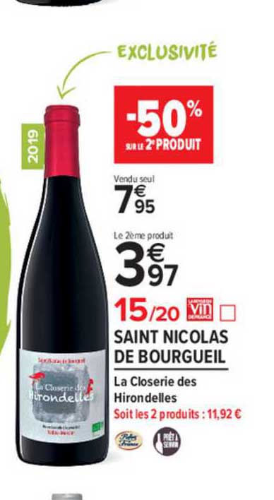 Saint Nicolas De Bourgueil La Closerie Des Hirondelles -50% Sur Le 2e Produit