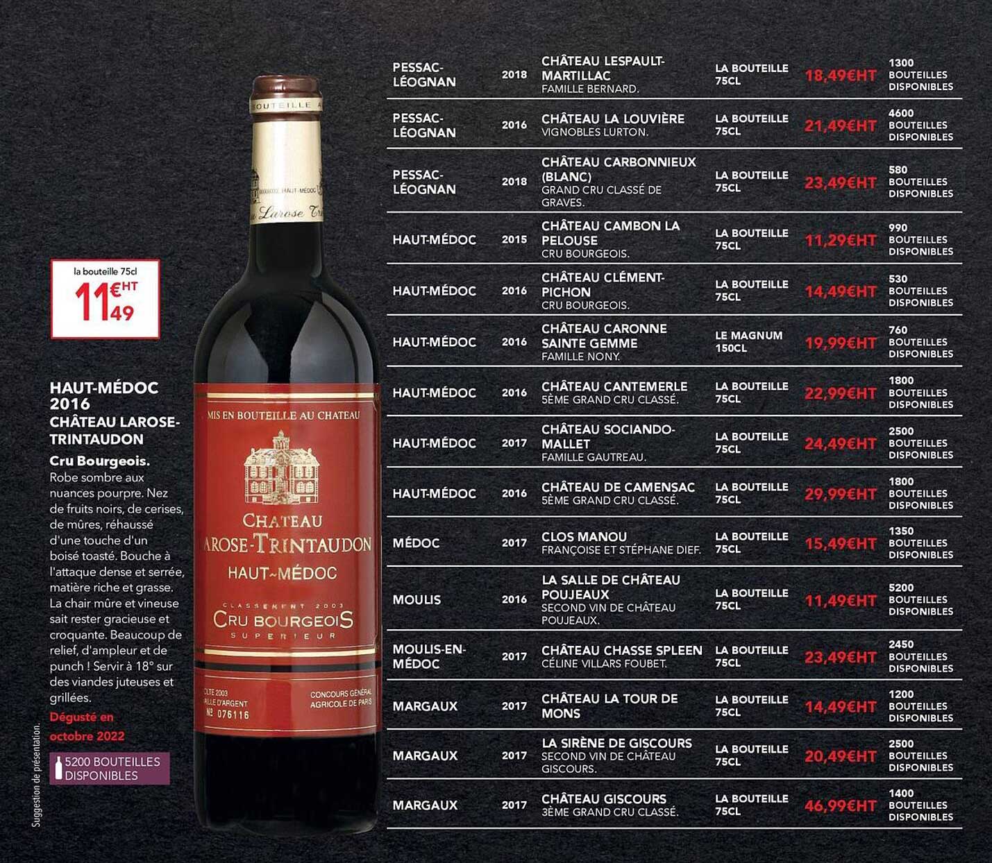 haut-médoc 2016 château larose-trintaudon