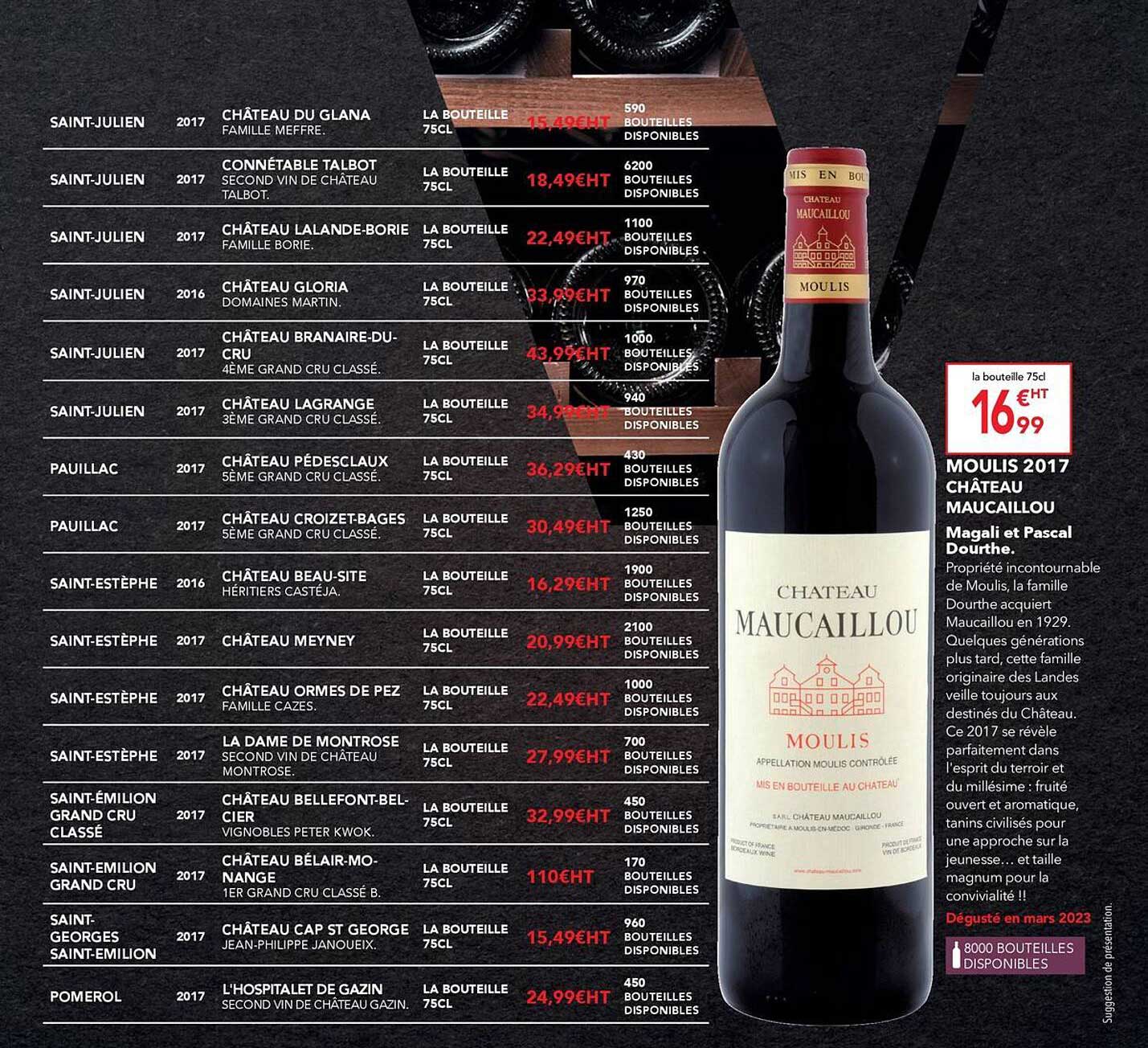 moulis 2017 château maucaillou magali et pascal dourthe