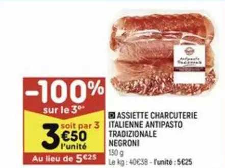 Assiette Charcuterie Italienne Antipasto Tradizionale Negroni