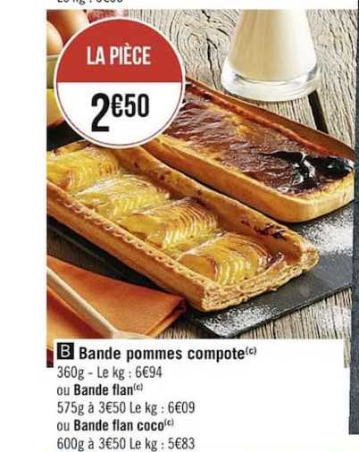 Bande Pommes Compote Ou Bande Flan Ou Bande Flan Coco