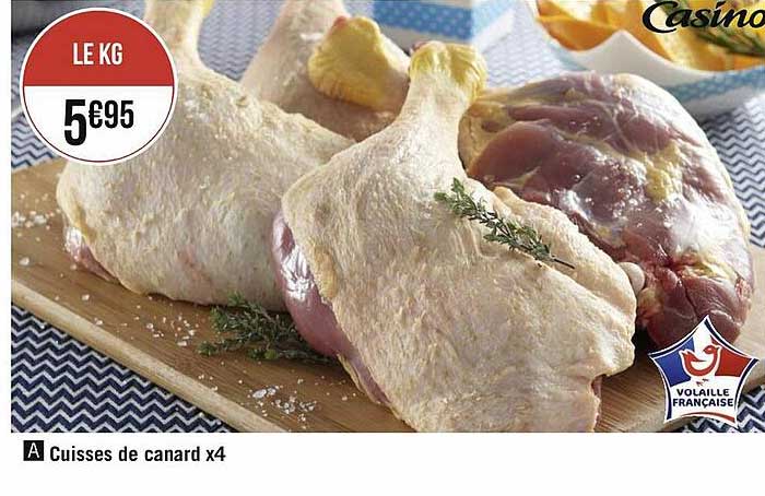 Cuisses De Canard X4