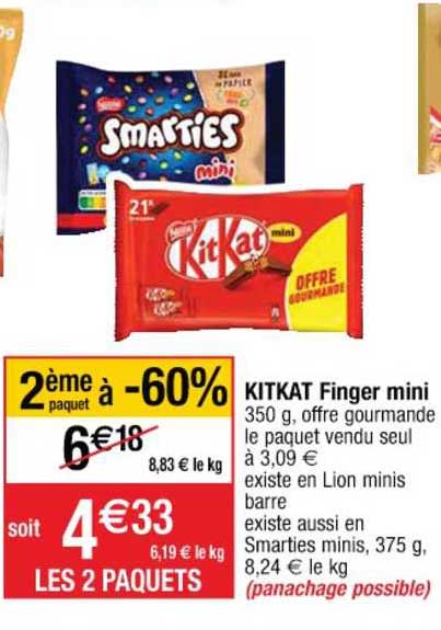 kitkat finger mini