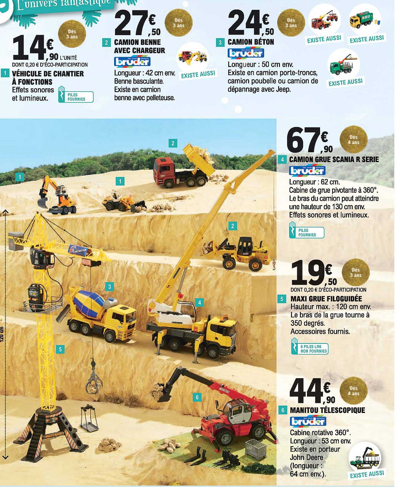 véhicule de chantier à fonctions, camion benne avec chargeur, camion béton, camion scania r série, maxi grue filoguidée, manitou télescopique bruder