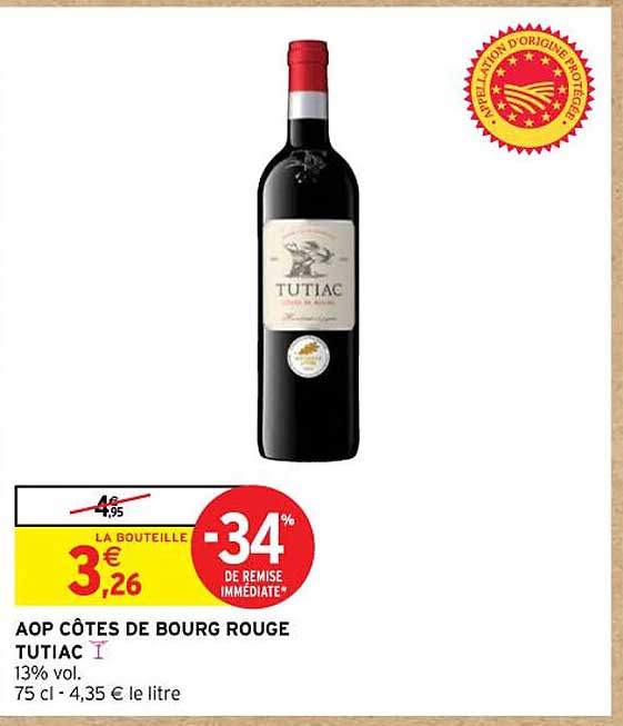 aop côtes de bourg rouge tutiac