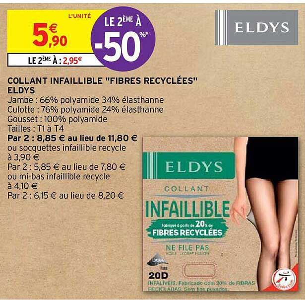 Collant Infaillible "fibres Recyclées" Eldys