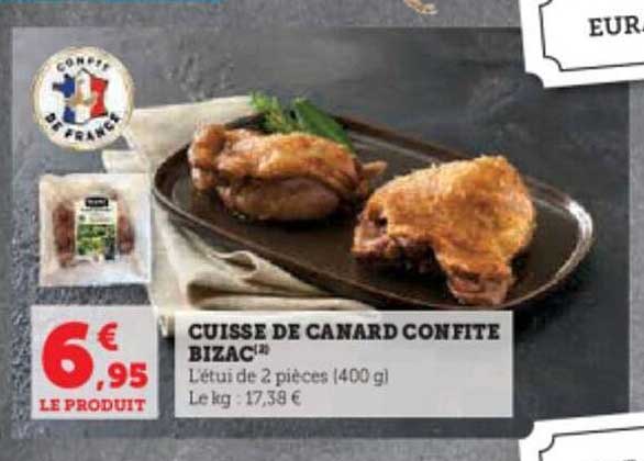 cuisse de canard confite bizac