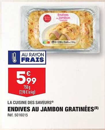 La Cuisine Des Saveurs Endives Au Jambon Gratinées