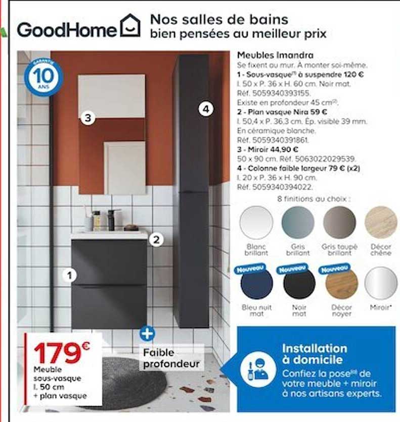 Meuble Sous-vasque Imandra