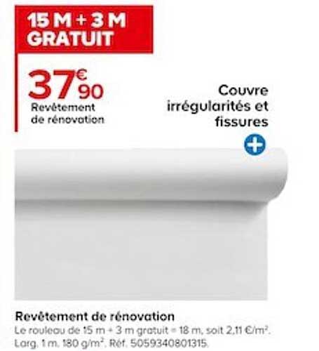 Revêtement De Rénovation